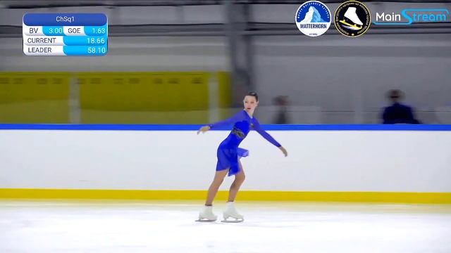 Полина ТИХОНОВА ПП 23.10.2022 1 этап Кубка Маттерхорн/Восхождение смотреть онлайн