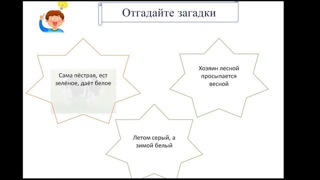 ІІ четверть, Русский язык, 2 класс,19 урок смотреть онлайн