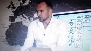 Максим Темченко...Как расчитать свой Финансовый план