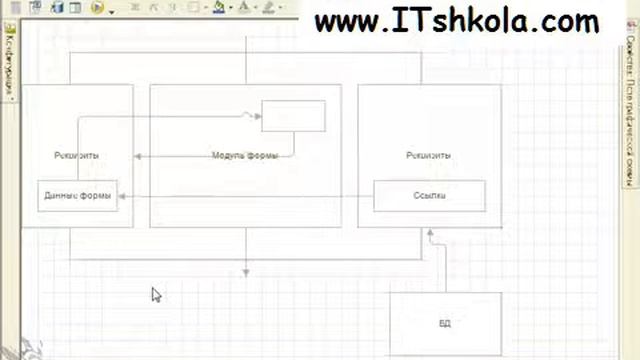 Чистов Разработка в 1С-Ч53 Программист обучение Курсы 1с Курсы 1с 8 Обучение 1с Курсы 1с в москве смотреть онлайн