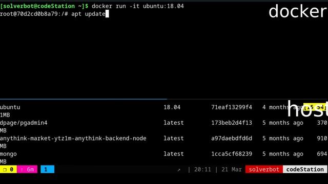 Mastering Secure Shell (SSH) on Linux Step-by-Step Guide to Creating and Using SSH Keys смотреть онлайн