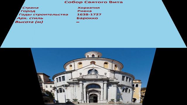 Собор Святого Вита (Риека) смотреть онлайн