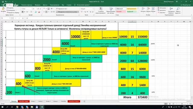 Создать состояние за 6 месяцев - РЕАЛЬНО! Часть 4 смотреть онлайн