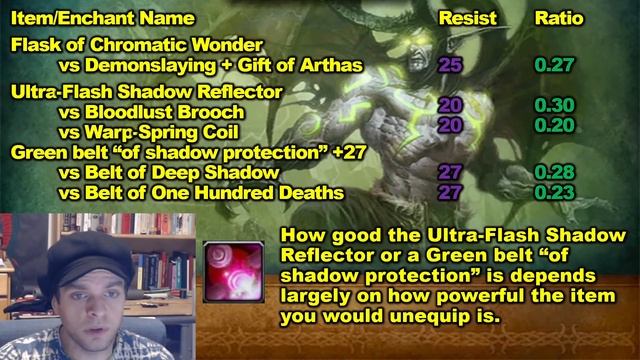 The BEST Shadow Resist Items for ROGUES in Black Temple смотреть онлайн