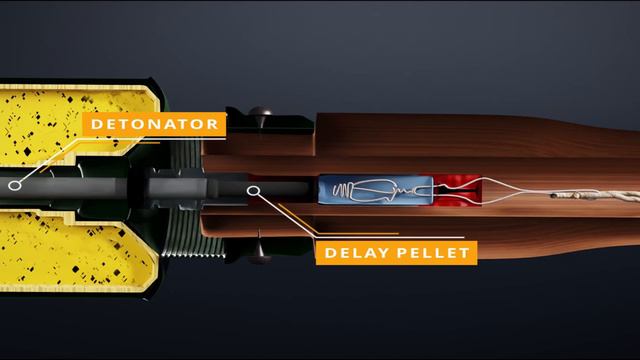 How Stick Hand Grenade Works ? | (ANIMATION) | Detailed explaination смотреть онлайн