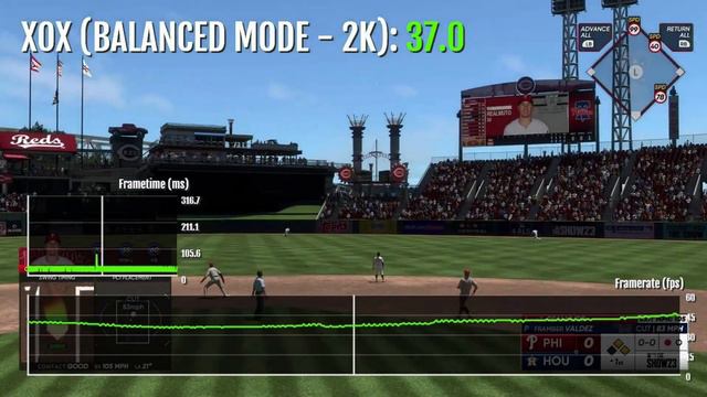 MLB The Show 23 - Xbox One X Gameplay + FPS Test смотреть онлайн