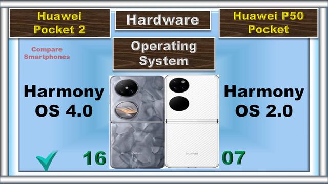 Huawei Pocket 2 vs Huawei P50 Pocket: Which is the Foldable King? смотреть онлайн