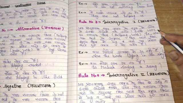 Tense for all exams: Present Continuous Tense смотреть онлайн