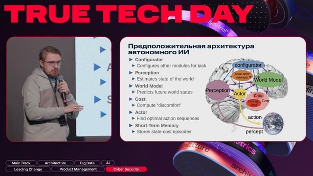 True Tech Day 2023 AI Track смотреть онлайн