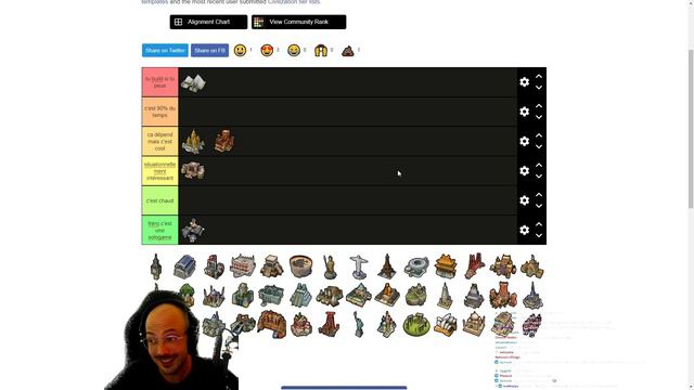Civilization VI Tier List: Wonder (partie 1/5) смотреть онлайн