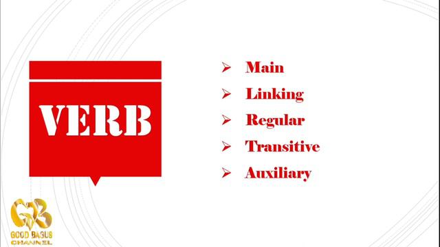 PARTS OF SPEECH / WORD CLASSES смотреть онлайн