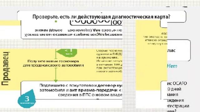 Купля-продажа авто. смотреть онлайн