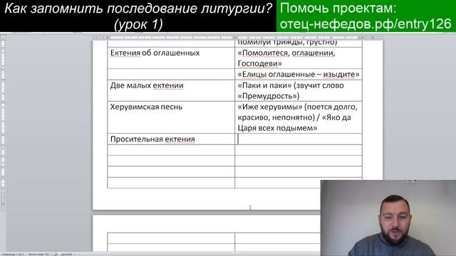 [ОтецНефедовLive] Литургия. Как быстро запомнить последование? смотреть онлайн