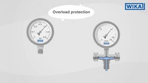 Как работает манометр? Сравнение трубки Бурдона с мембраной