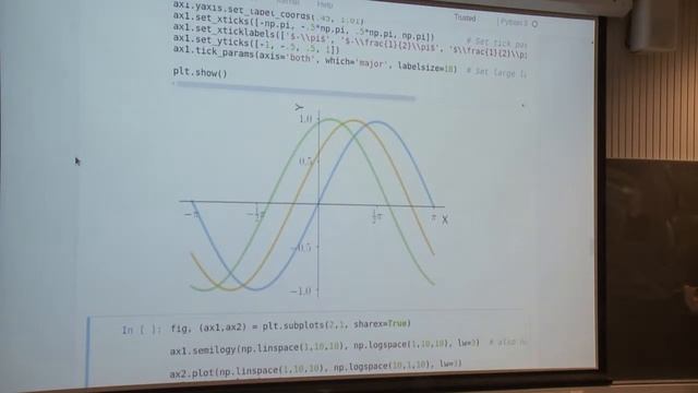 Matlibplot - Plotting in Python смотреть онлайн