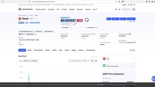 Обзор монеты Dent (DENT) смотреть онлайн
