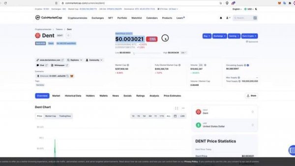 Обзор монеты Dent (DENT)