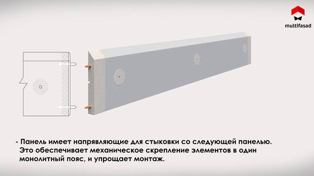 Долговечный фасадный декор из пенополистерола с защитным покрытием | Multifasad | Мультифасад смотреть онлайн