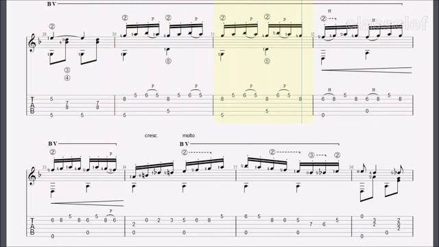 TAB/Sheet: Czárdás by Vittorio Monti [PDF + Guitar Pro + MIDI] смотреть онлайн