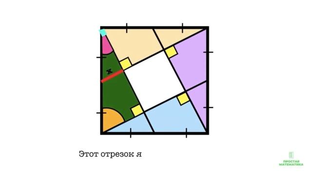 КАК ПОСЧИТАТЬ ПЛОЩАДЬ??? ВСЕ ОЧЕНЬ ПРОСТО! смотреть онлайн