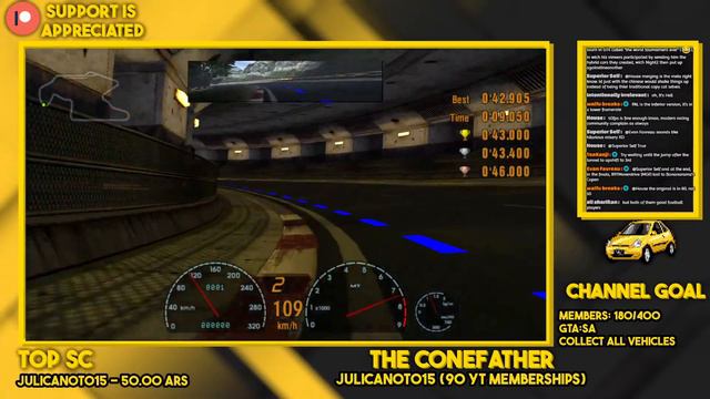 The Hardest Gran Turismo Challenge? - Gran Turismo 3 Gold Licenses! смотреть онлайн