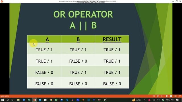 Mastering Logical Operators | Comprehensive Tutorial | urdu hindi | Check : @hasnifiedcodz смотреть онлайн