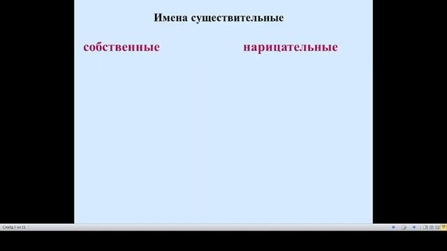 Собственные и нарицательные имена существительные смотреть онлайн