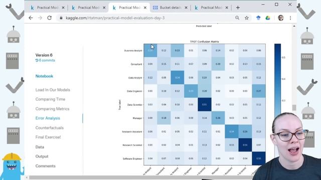 Practical Model Evaluation: Evaluating our models | Kaggle смотреть онлайн