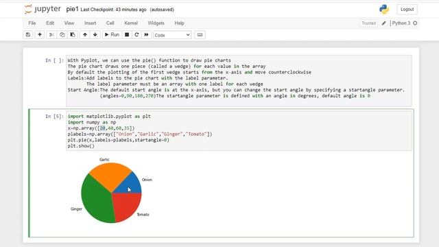 Python Programming in Tamil | Matplotlib Visualization Library Part 8 | pie() method in Python смотреть онлайн