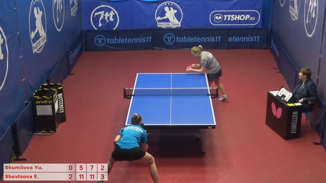 Настольный теннис матч 150920 12 11:15 Шумилова Юлия Шевцова Екатерина смотреть онлайн