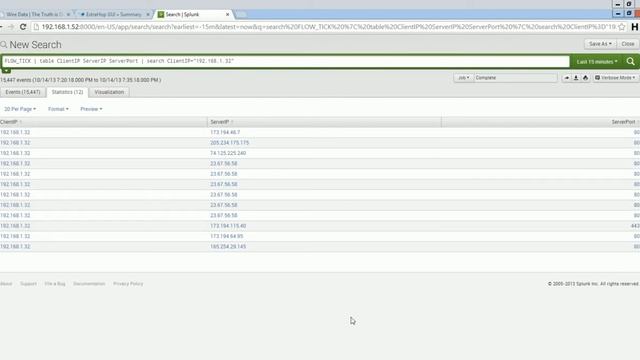 Extrahop/Splunk: Using FLOW_TICK to monitor ClientIP Traffic смотреть онлайн