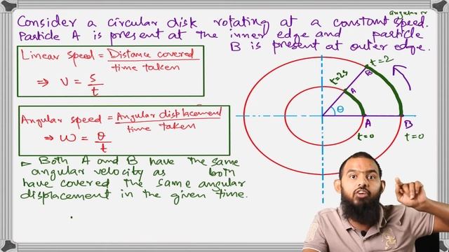 A2 Physics Circular Motion | Lecture 03 | Angular Speed смотреть онлайн