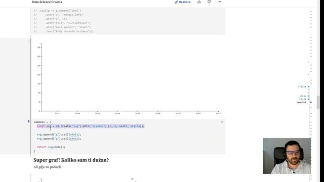 [DSC session - workshop S01E01] Data vizualizacije uz D3.js - Velimir Gašparović смотреть онлайн