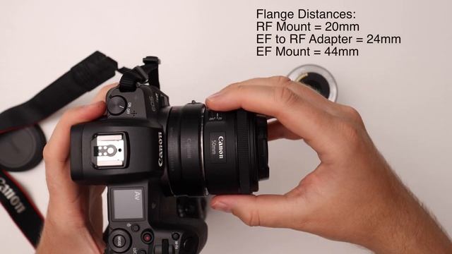 Canon EF-M to RF adapter - EOS M lenses on EOS R Cameras смотреть онлайн
