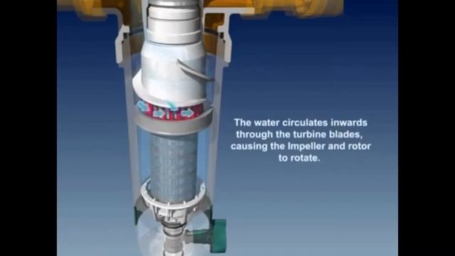 Фильтр Honeywell HS10S