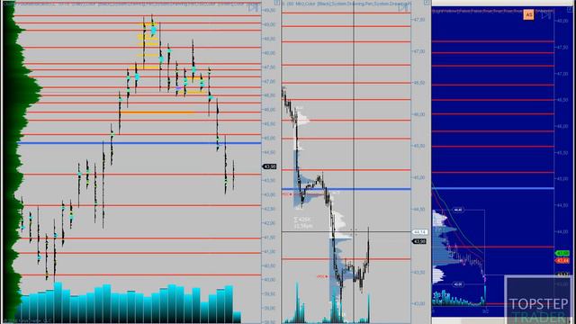 Обзор нефть Pre Market 2016 09 02 смотреть онлайн