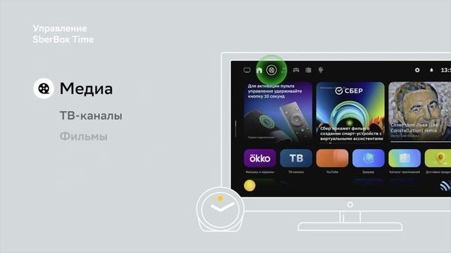 SberBox Time Обзор и отзыв от НОУ-ХАУ.