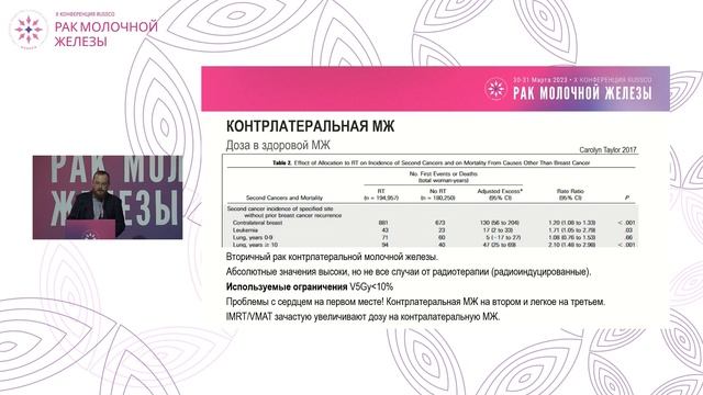 Ограничения на органы риска при ускоренном гипофракционировании при РМЖ смотреть онлайн