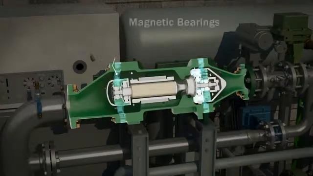 Waste Heat to Electricity-энергетика будущего смотреть онлайн