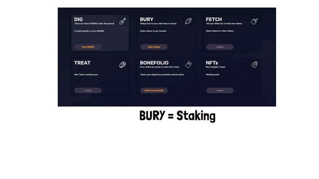 Какво представлява Shiba Inu? Цената от $1 или $0.01 Реалистична ли е? смотреть онлайн