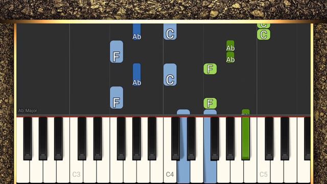 Mad World - Gary Jules SLOW PIANO TUTORIAL/ How to play piano Mad World смотреть онлайн