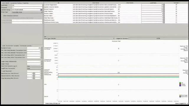 Oracle on UCS X-Series with local NVMe storage смотреть онлайн
