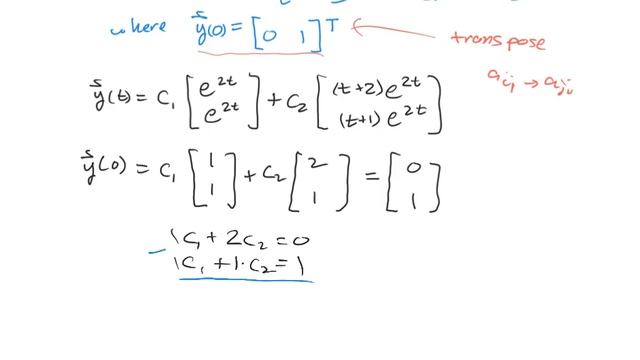 solve IVP смотреть онлайн