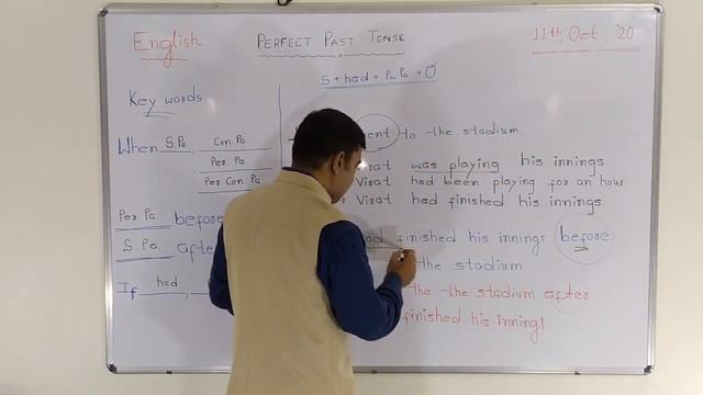 Perfect Past Tense and Perfect Continuous Past Tense. ( Active Voice ). смотреть онлайн