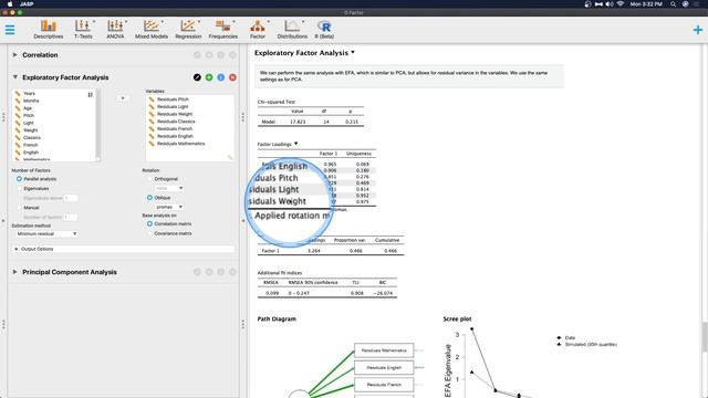 JASP 0.15 Tutorial: Sort Factor Loadings in EFA & CFA! (Episode 37) смотреть онлайн