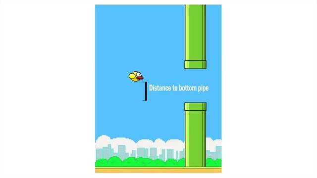 A.I. Learns to play Flappy Bird смотреть онлайн