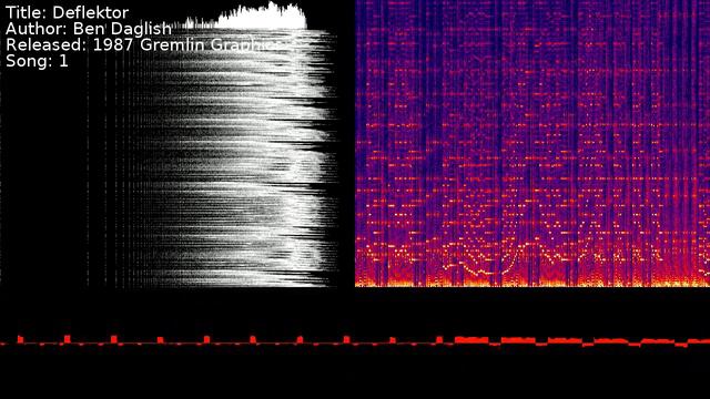 Ben Daglish - Deflektor | Song 1 [#C64] [#SID] смотреть онлайн