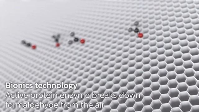 PHILIPS CAR ACCESSORIES - GoPure GP5611 - Goodbye airborne microbes. Breathe healthy air смотреть онлайн