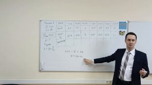 Финансовая математика 1 ЗАНЯТИЕ, курс полностью, ЕГЭ профиль, номер 16, экономические задачи