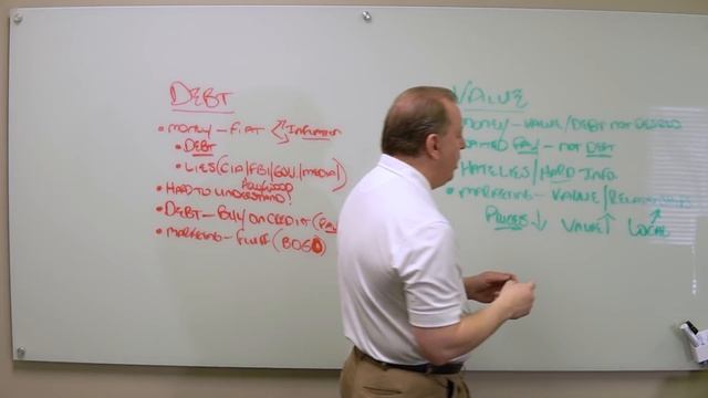 NESARA / GESARA: Debt Economy Vs. Value Based Economy | Fiat Currency Vs. Gold-Backed Currency